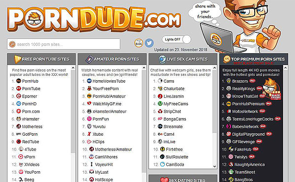 The Porn Dude Enom - The Porn Dude - Porn Site List - 2 Find Porn 2022